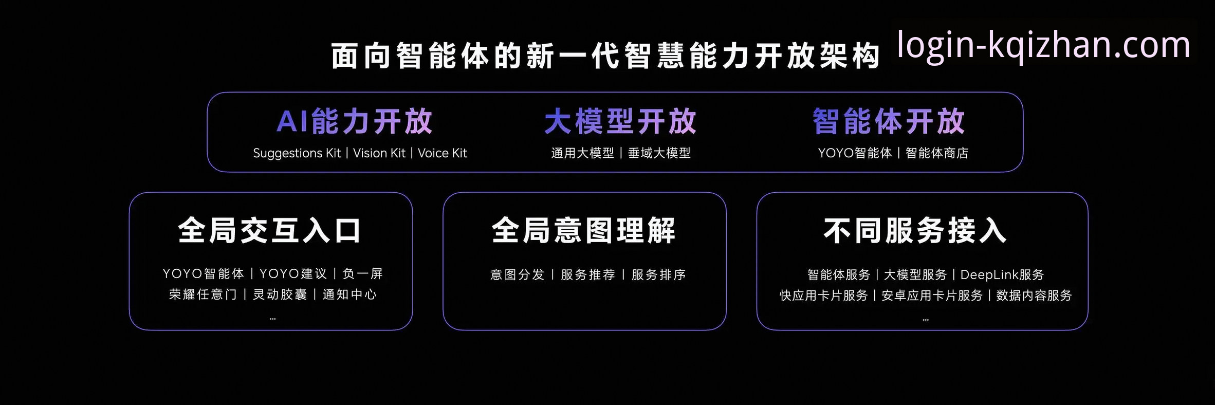 开全站平台深度评测：从登录体验到功能布局，全面解析行业新趋势